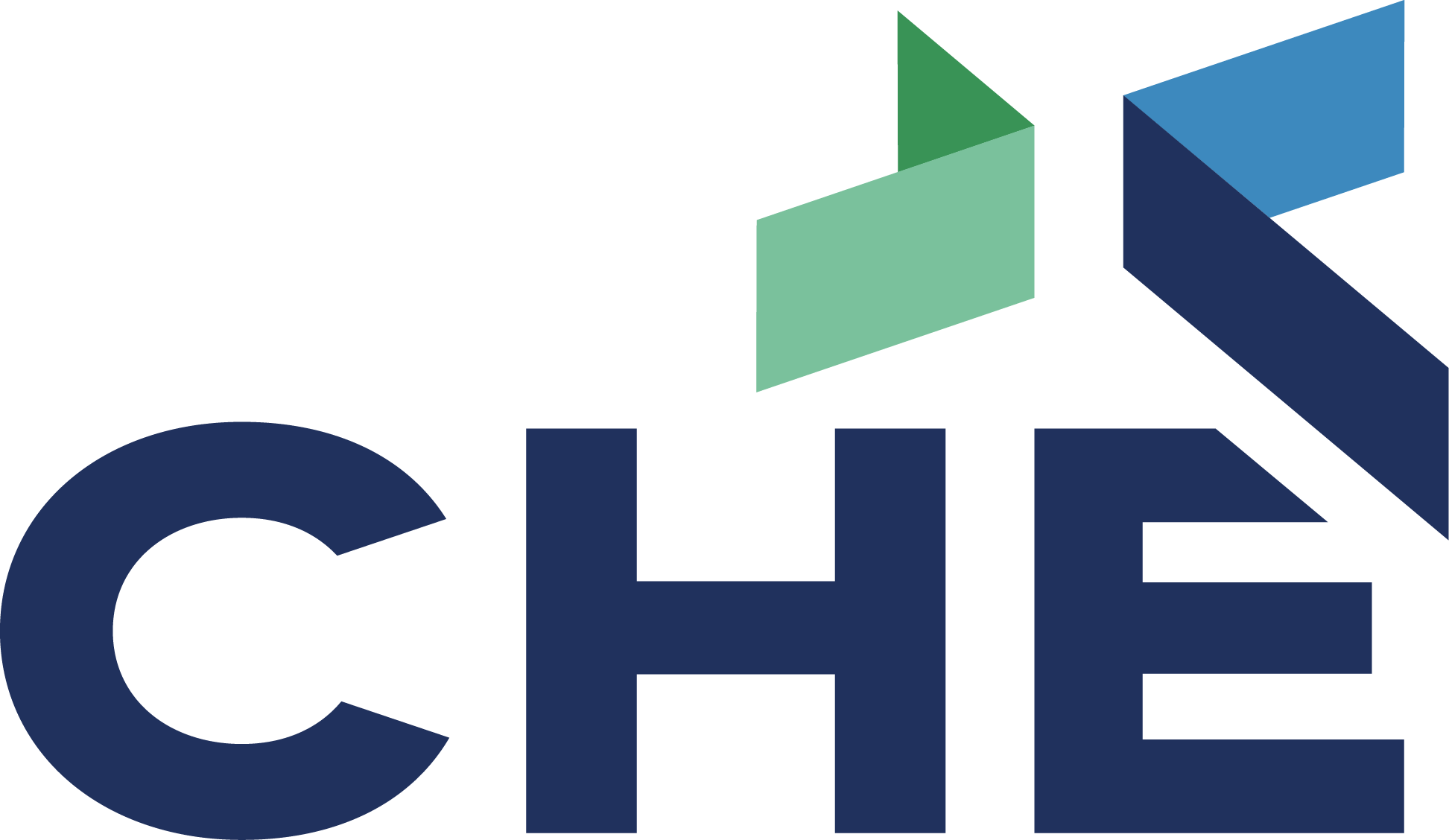 CHE